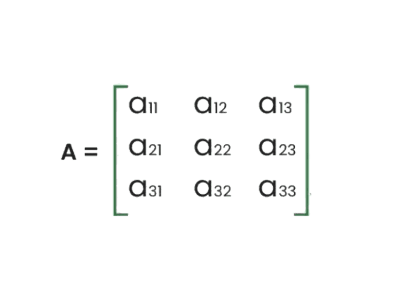 LeetCode: Math and Geometry