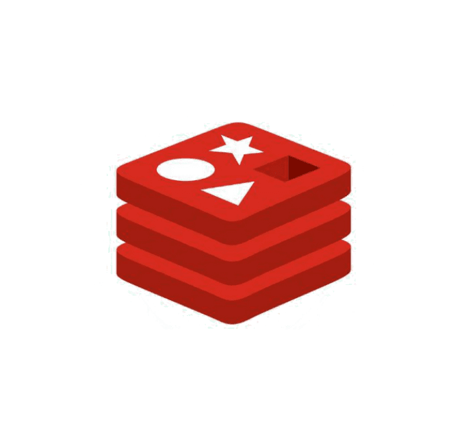 What Is: Redis