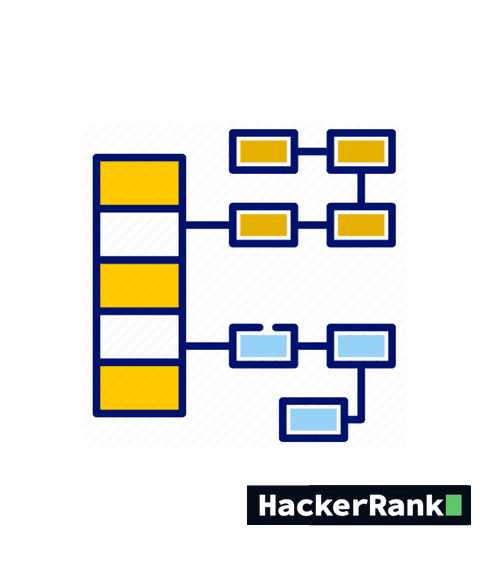 Hackerrank: Arrays and Hashing